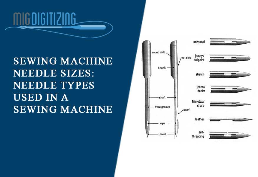 Sewing Machine Needle Sizes